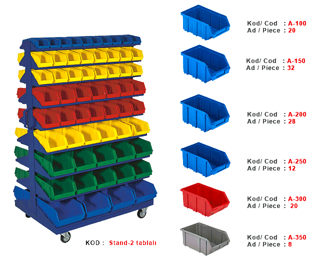 Avadanlık Setler ve Standlar - STAND-2 Tablalı | Plastik avadanlık